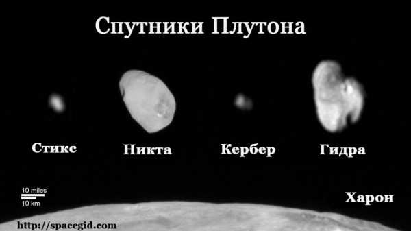 Спутники Плутона