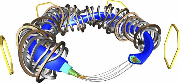 Топология стелларатора Wendelstein 7-X