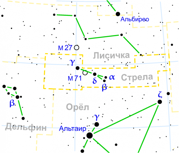 Созвездие Стрела и Лисичка